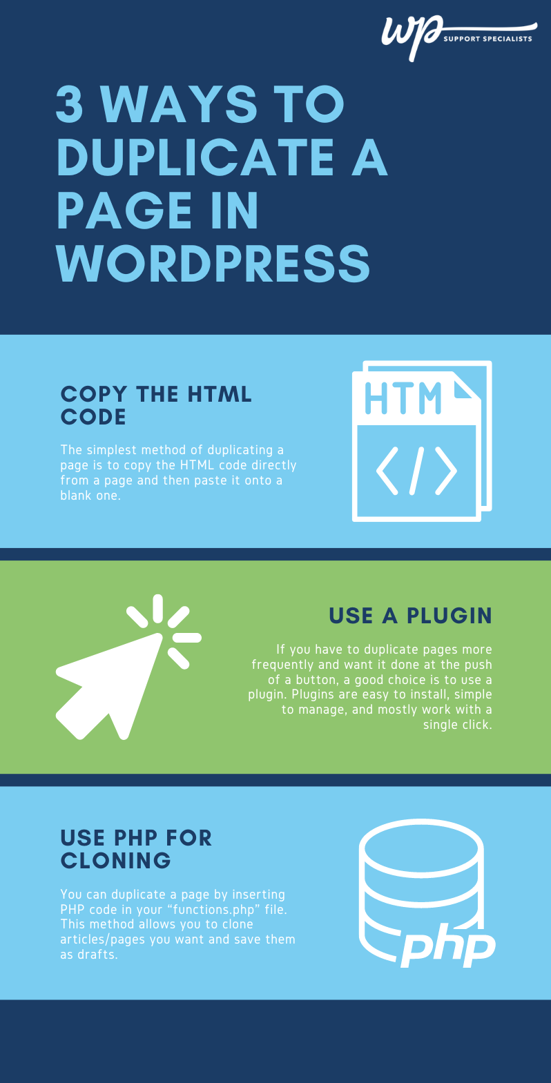 Duplicate a Page in WordPress Infographic