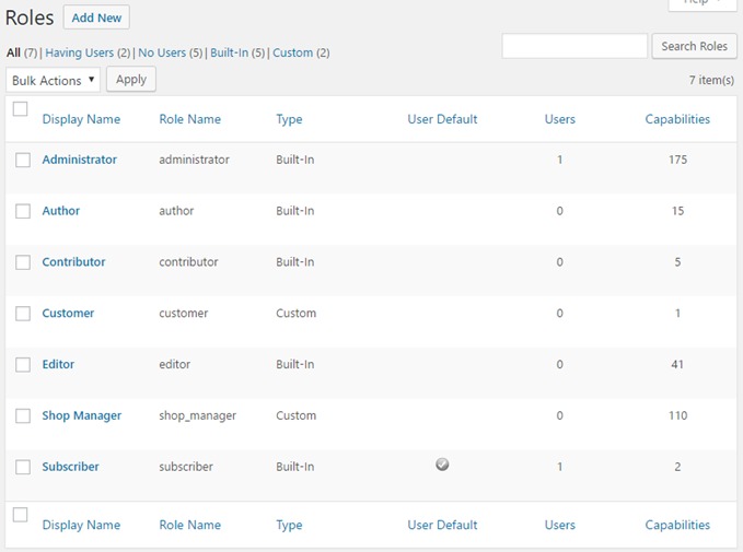 WordPress User Roles