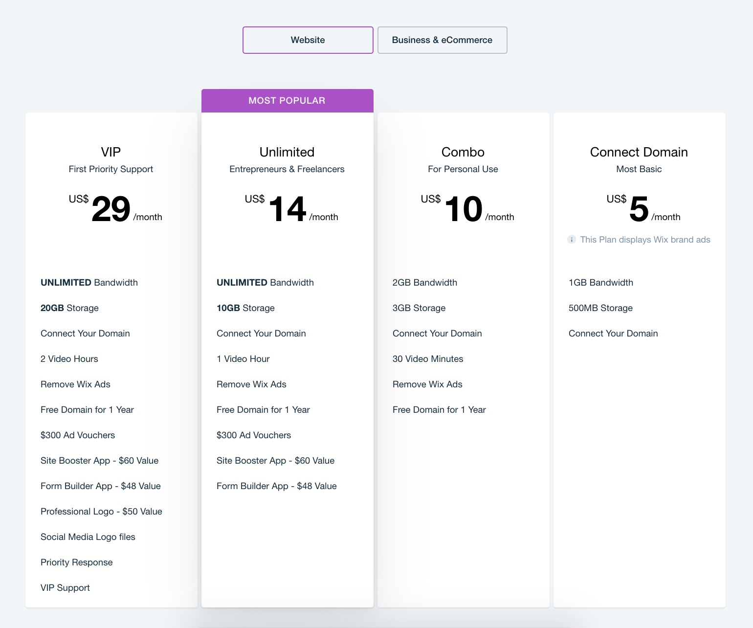 Moving from Wix to WordPress_Pricing