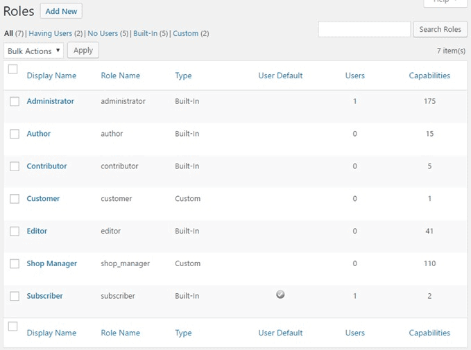 WordPress User Roles and Permissions