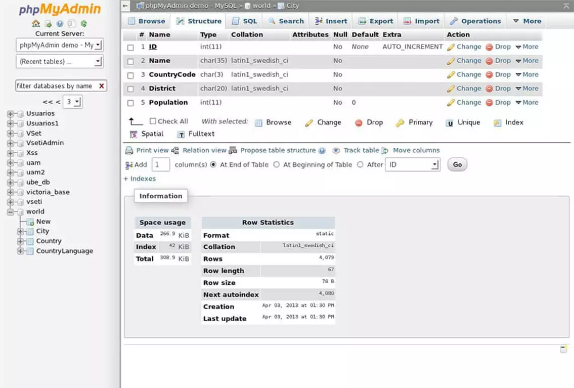 php myadmin dashboard