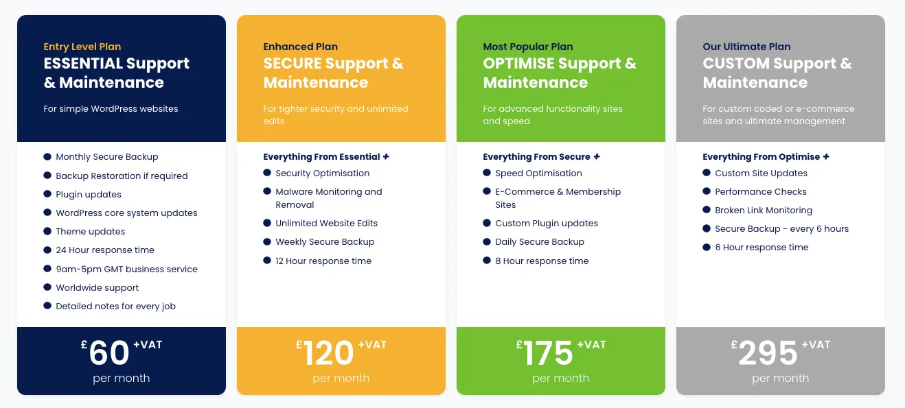 WPSS wordpress support and maintenance packages