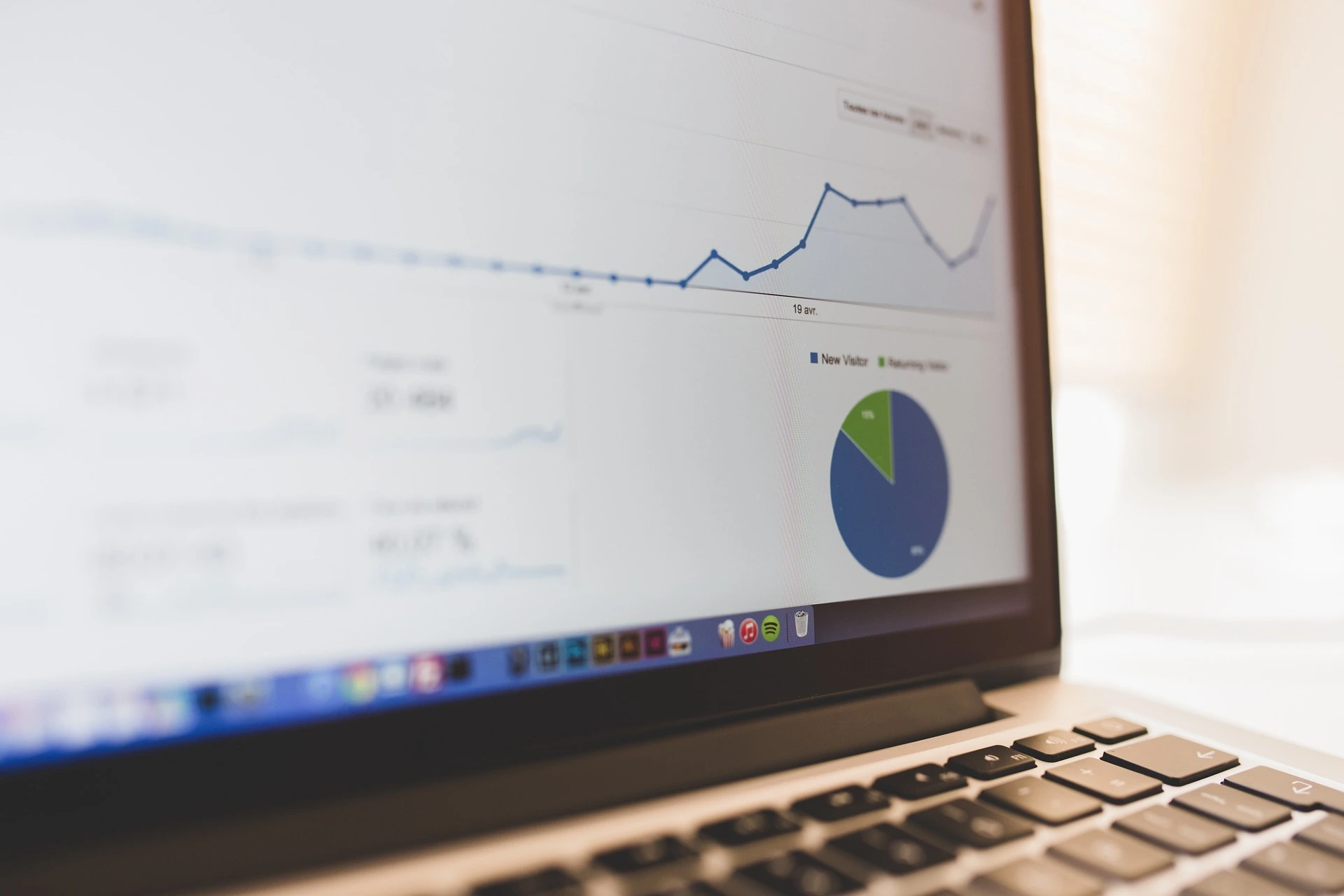 google analytics dashboard