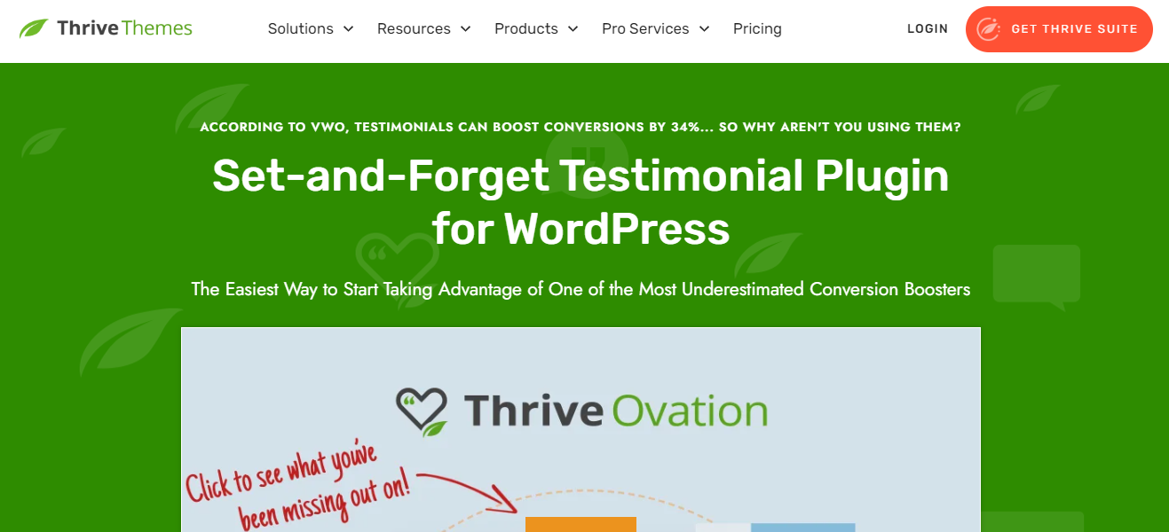 thrive ovation plugin